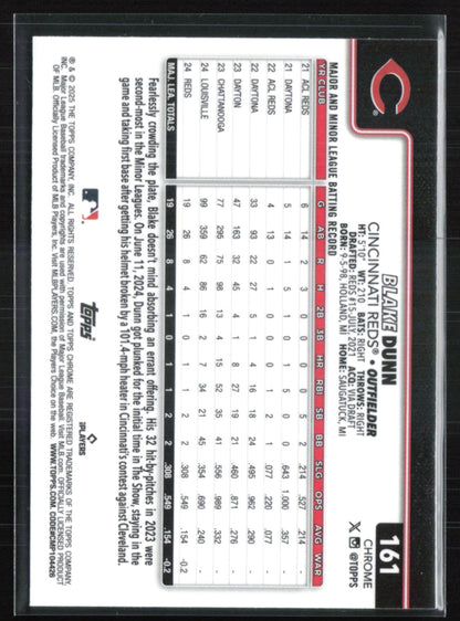 Blake Dunn RC Raywave