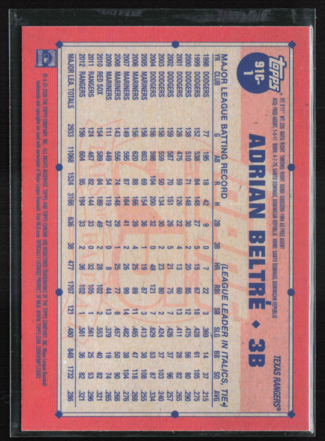 Adrian Beltre Silver Pack Mojo