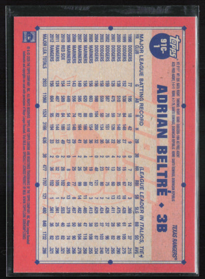 Adrian Beltre Silver Pack Mojo