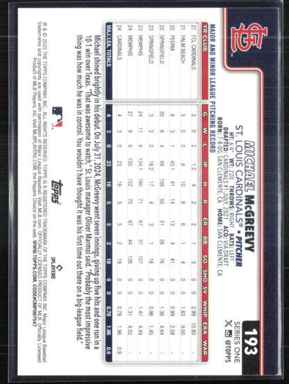 Michael McGreevy RC Pink