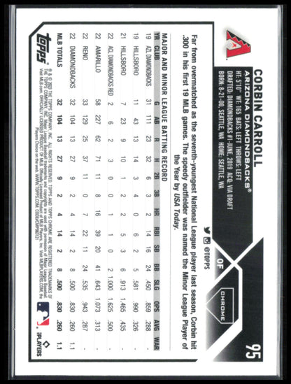 Corbin Carroll RC