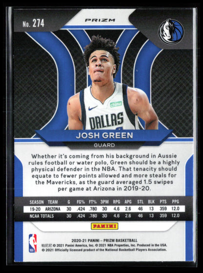 Josh Green RC RWB