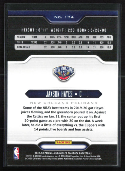 Jaxson Hayes RC