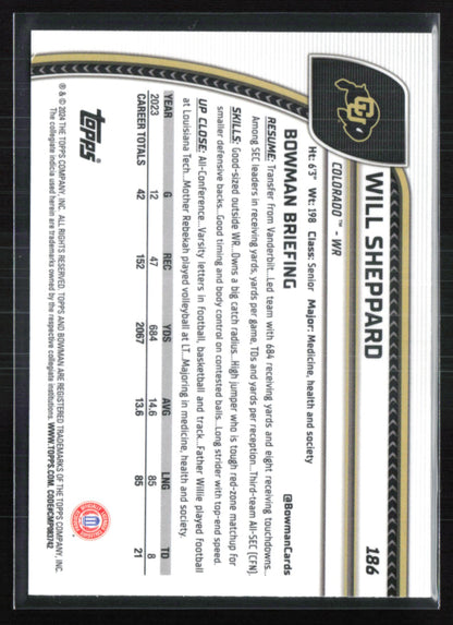 Will Sheppard Blue Lava