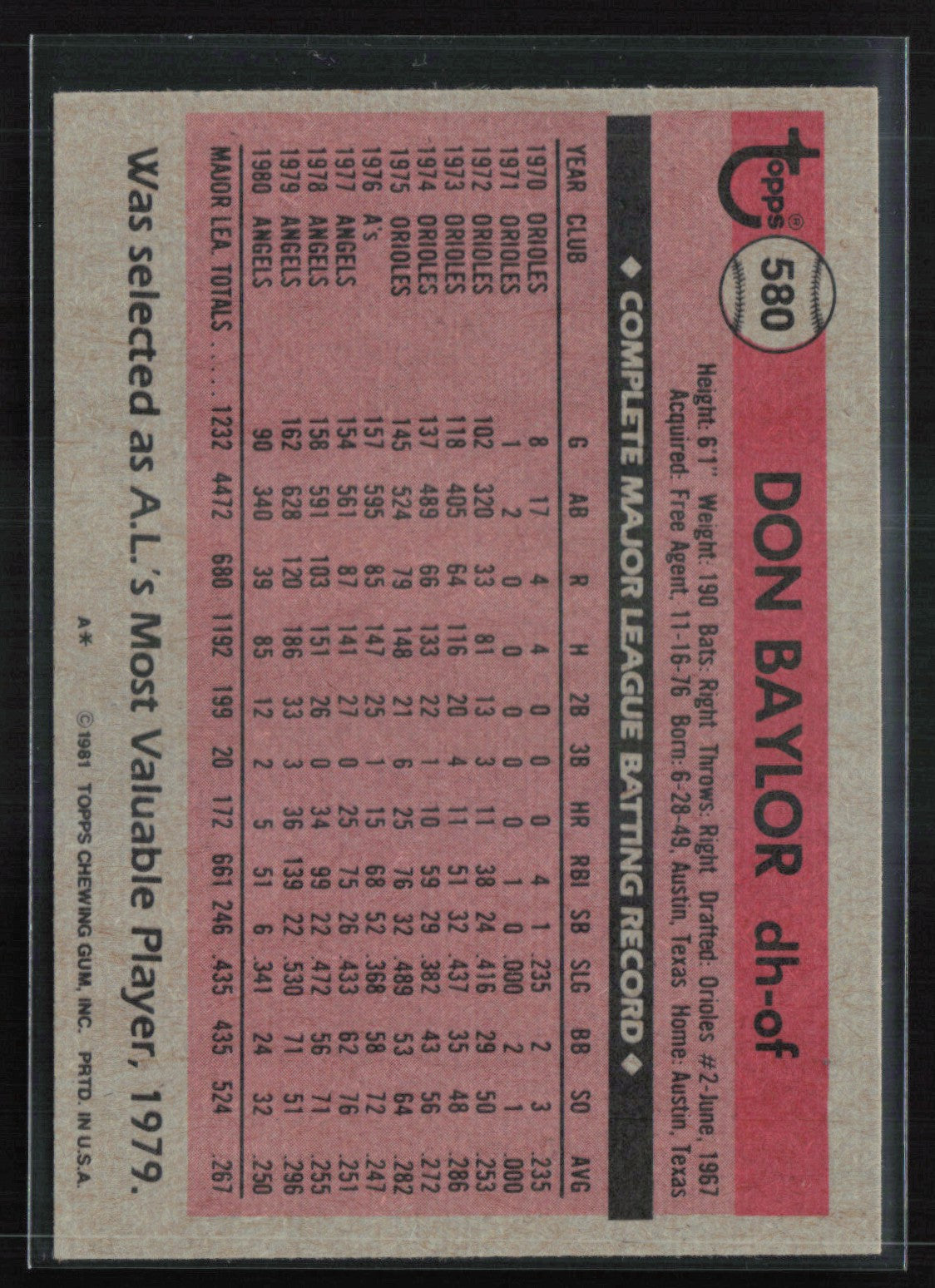 Don Baylor