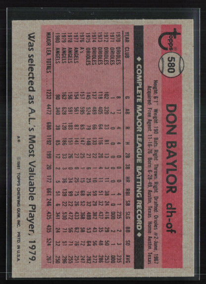 Don Baylor
