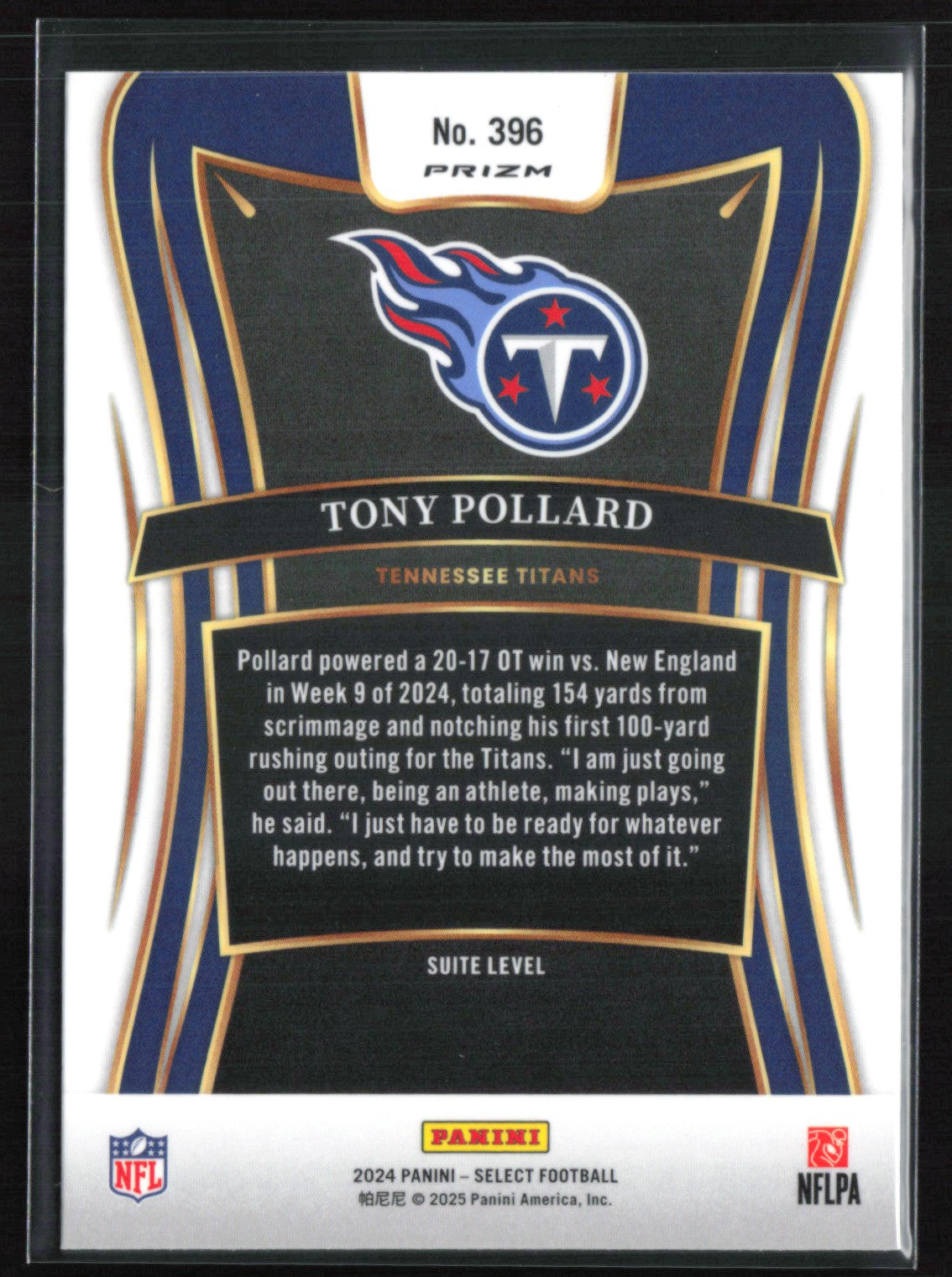 Tony Pollard Silver