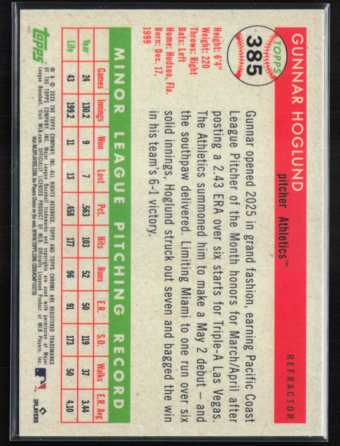 Gunnar Hoglund RC Refractor