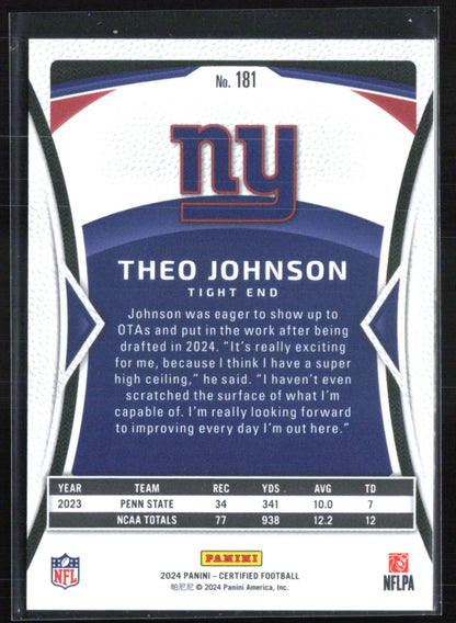Theo Johnson RC /350