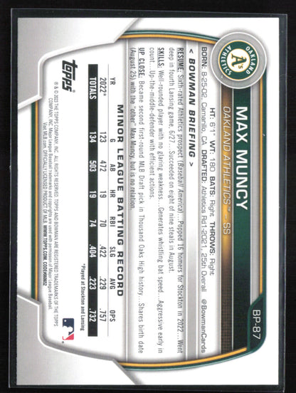 Max Muncy Prospect