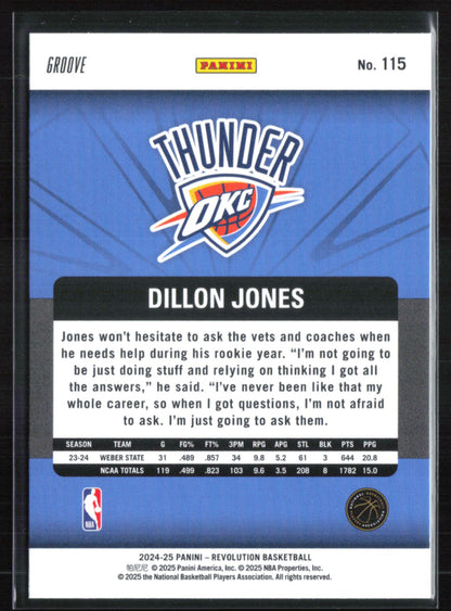 Dillon Jones RC Groove