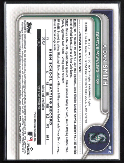 Aidan Smith 1st Bowman