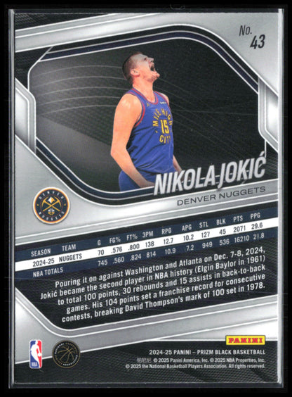 Nikola Jokic