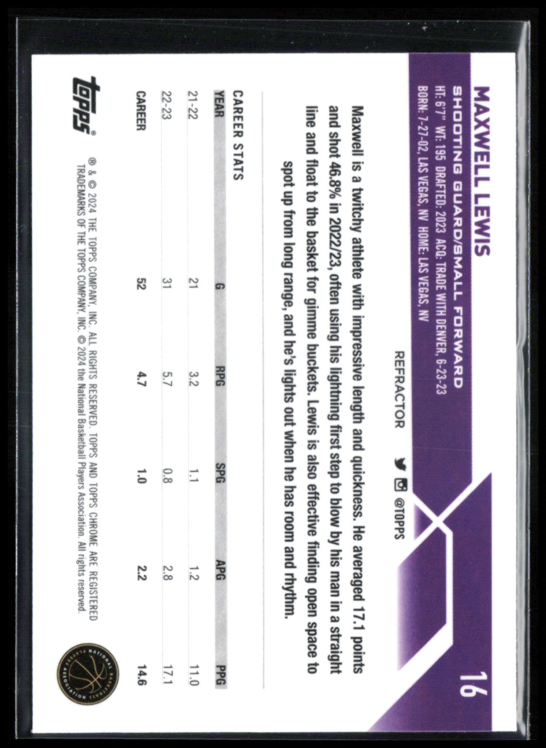 Maxwell Lewis RC Refractor