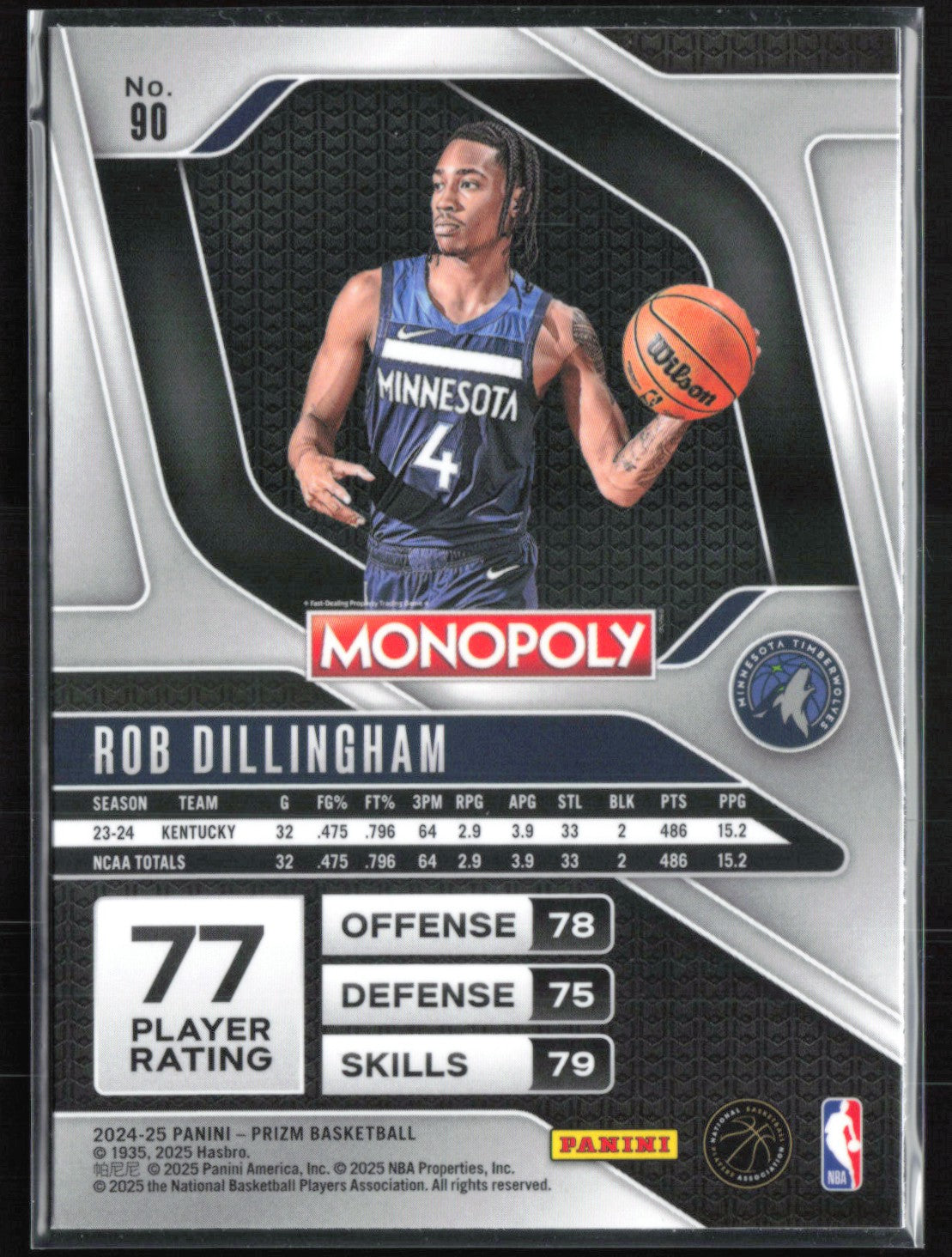 Rob Dillingham RC
