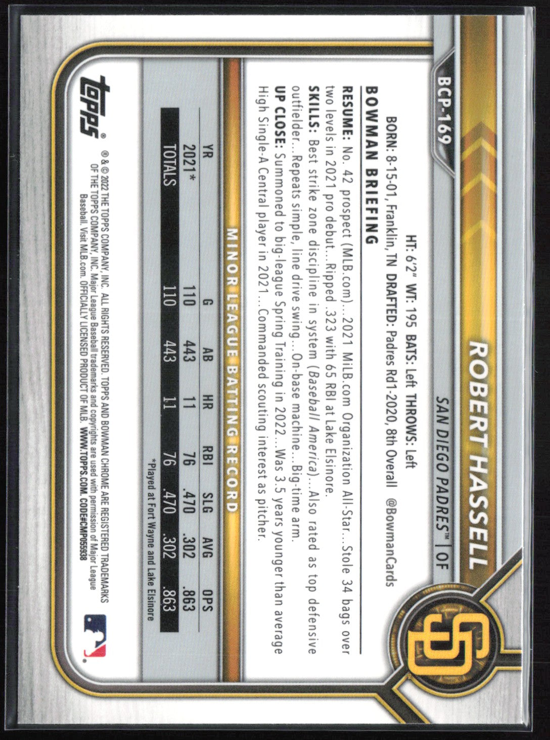 Robert Hassell Mojo Prospects