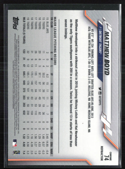 Matthew Boyd X-Fractor