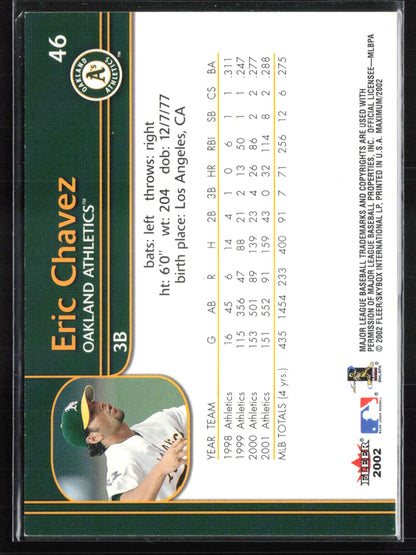 Eric Chavez /311