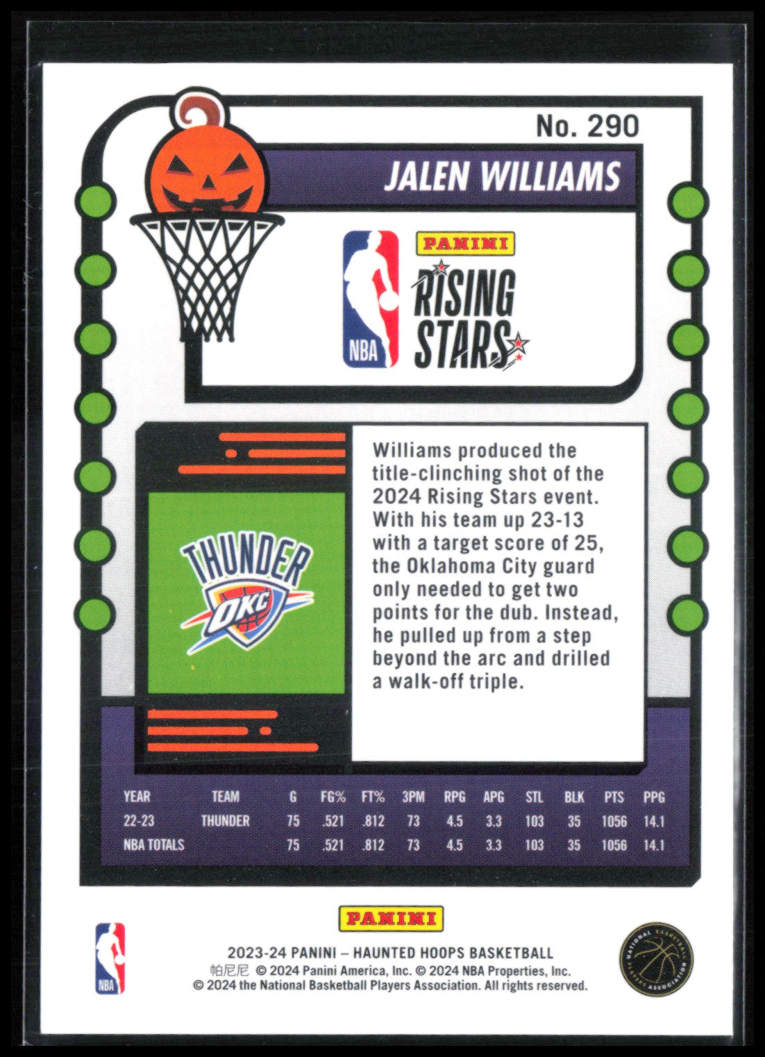 Jalen Williams Candy Corn