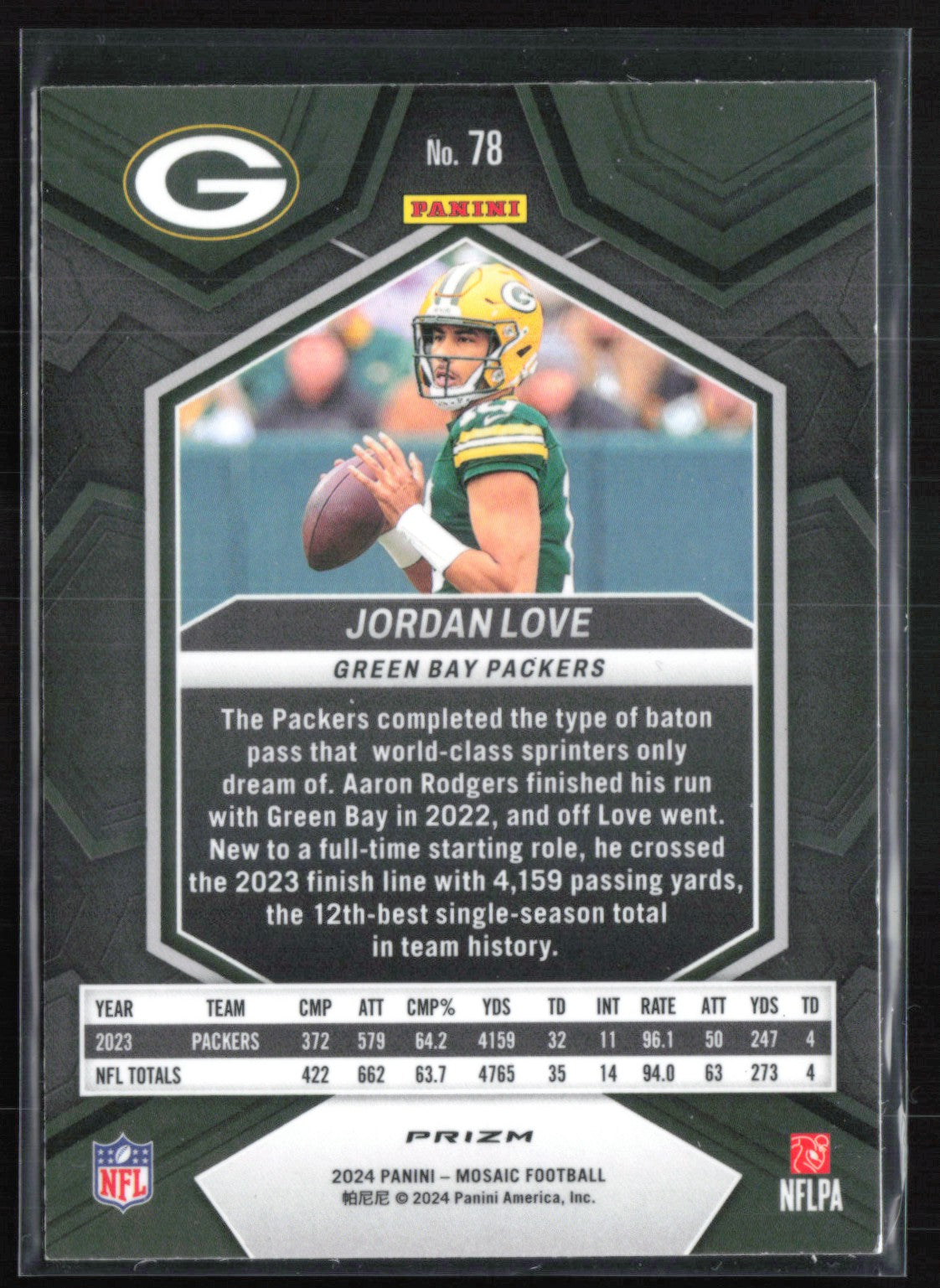 Jordan Love Holo
