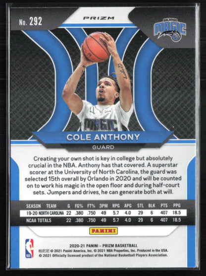 Cole Anthony RC RWB
