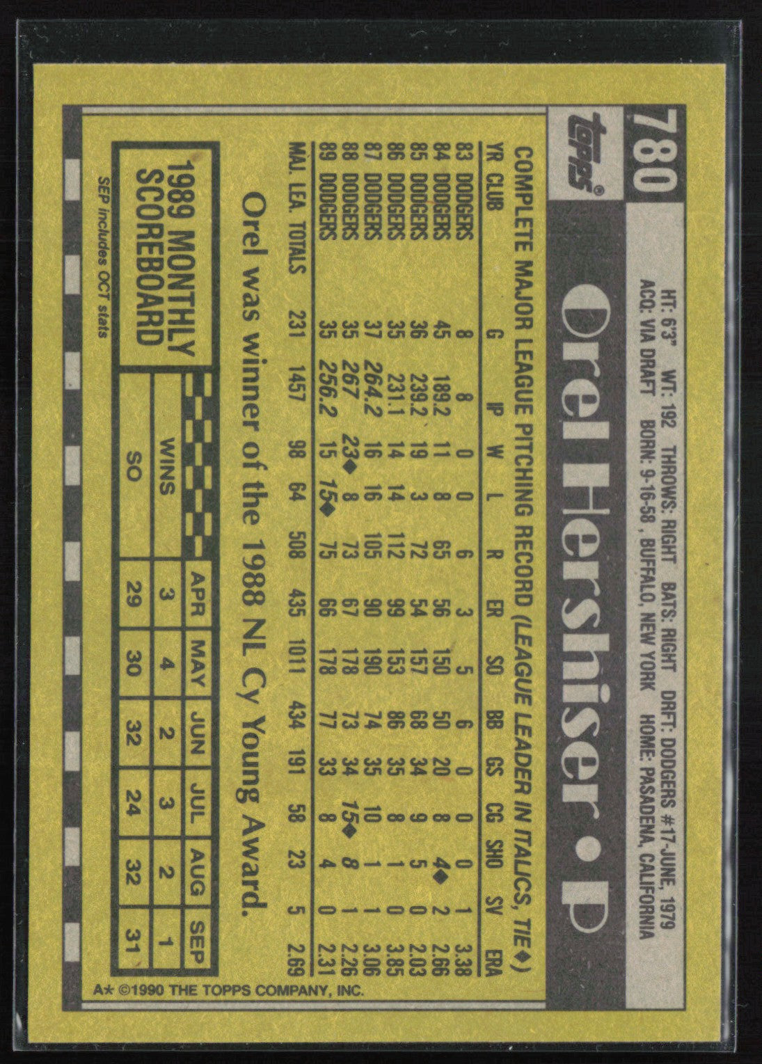 Orel Hershiser