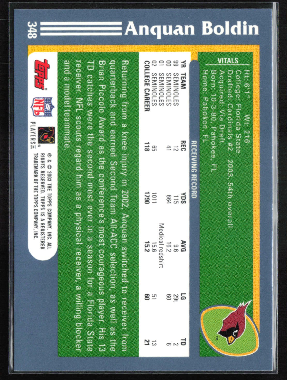 Anquan Boldin RC 2003 Topps