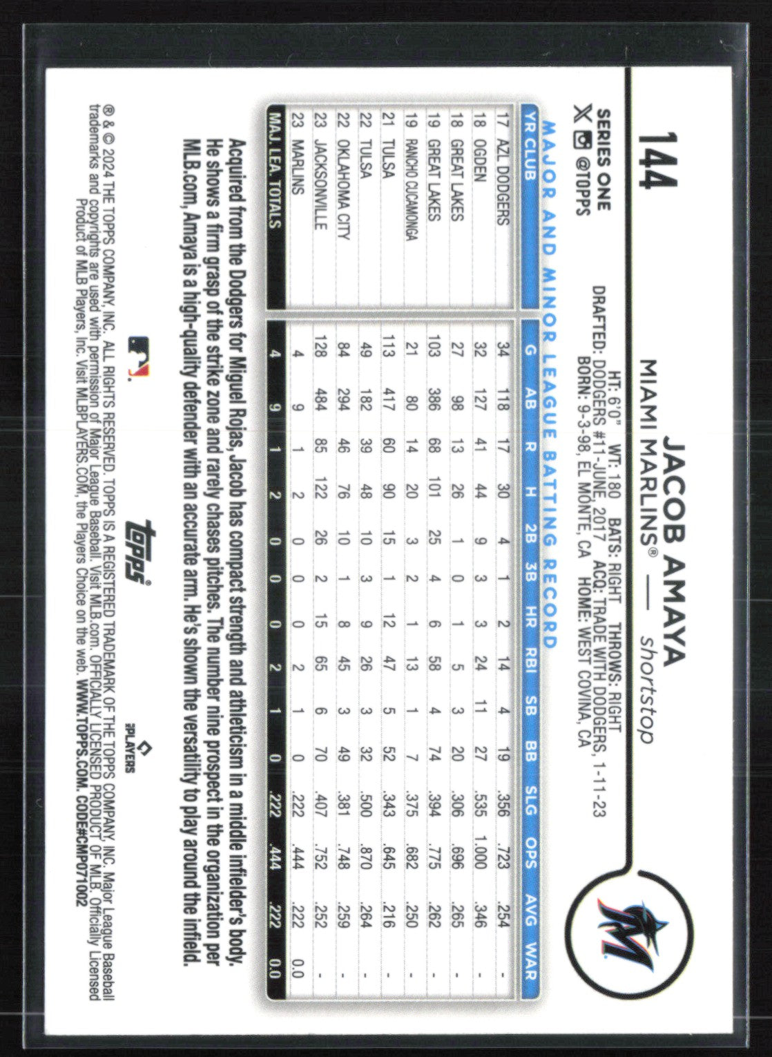 Jacob Amaya RC Refractor