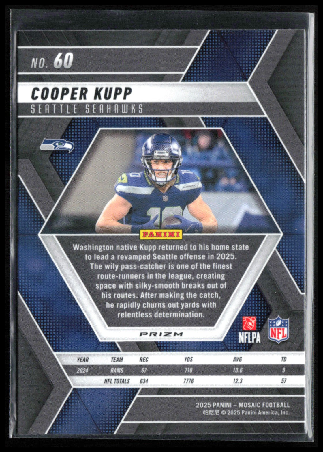Cooper Kupp Blue Scope