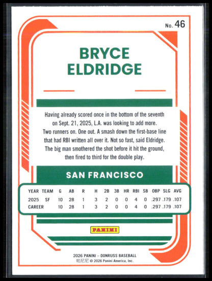Bryce Eldridge RC