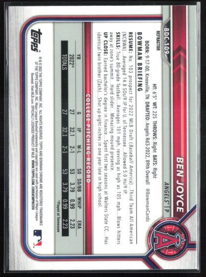 Ben Joyce 1st Bowman Refractor