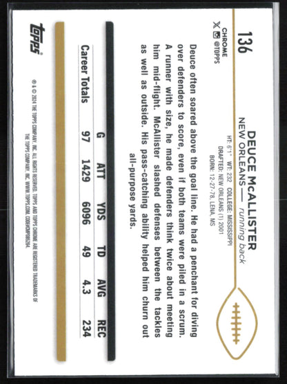 Deuce McAllister Prism