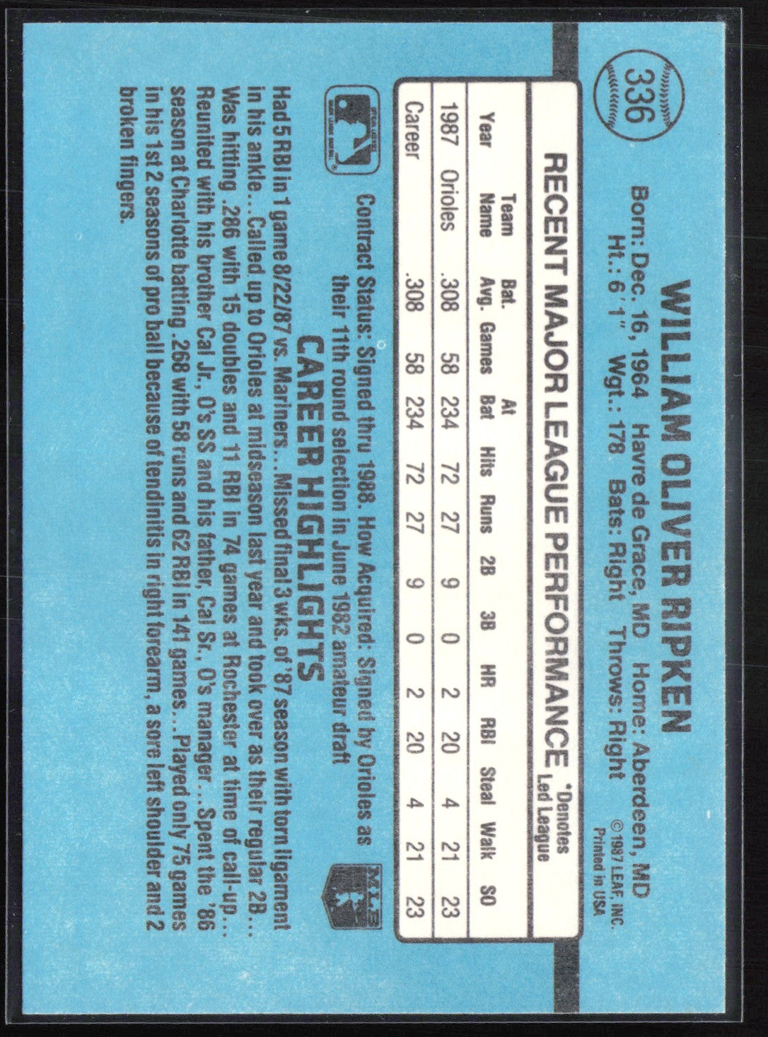 Billy Ripken 1988 Donruss