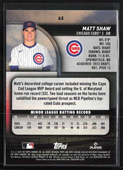 Matt Shaw RC