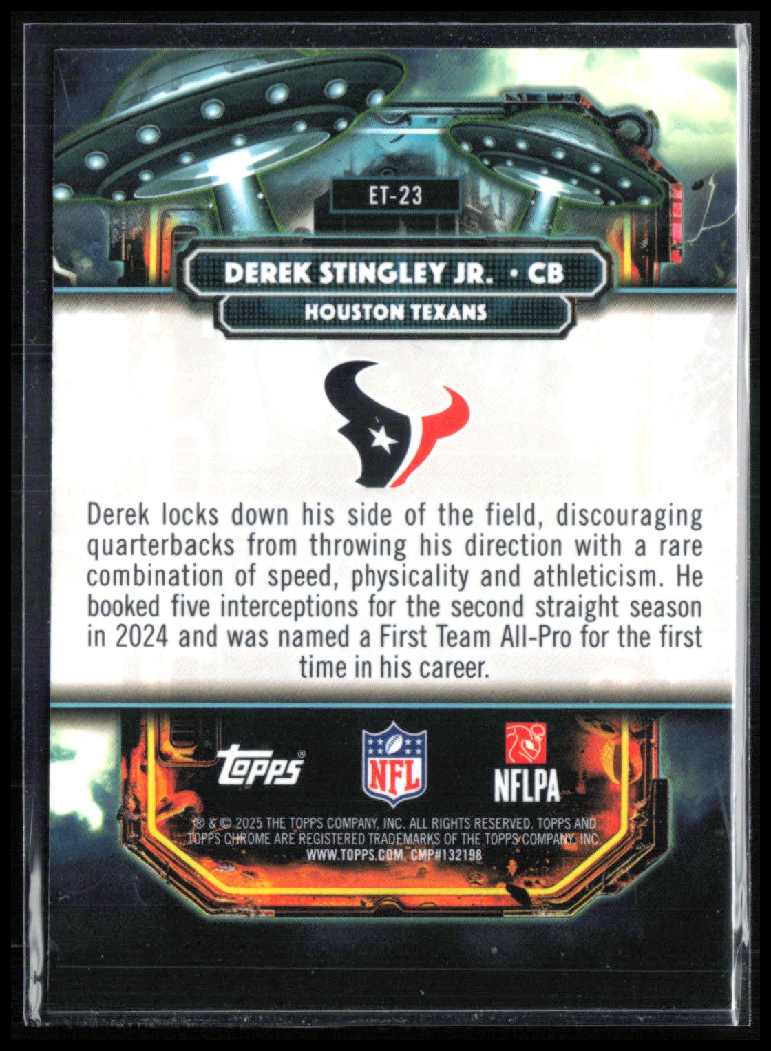 Derek Stingley Jr