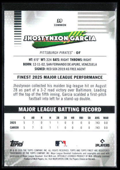 Jhostynxon Garcia RC