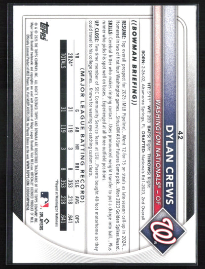 Dylan Crews RC