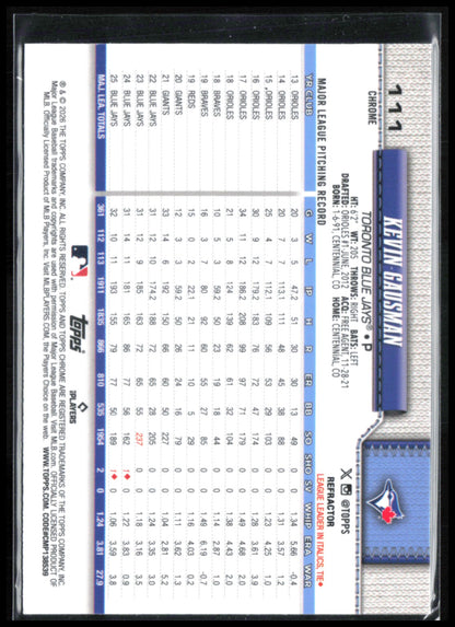Kevin Gausman Refractor