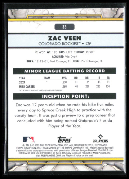 Zac Veen RC