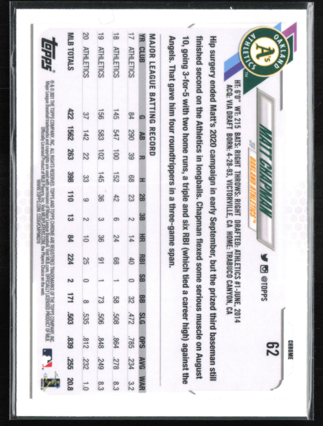 Matt Chapman X-Fractor