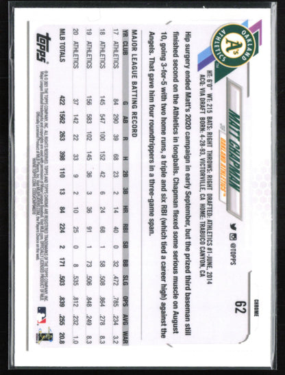 Matt Chapman X-Fractor
