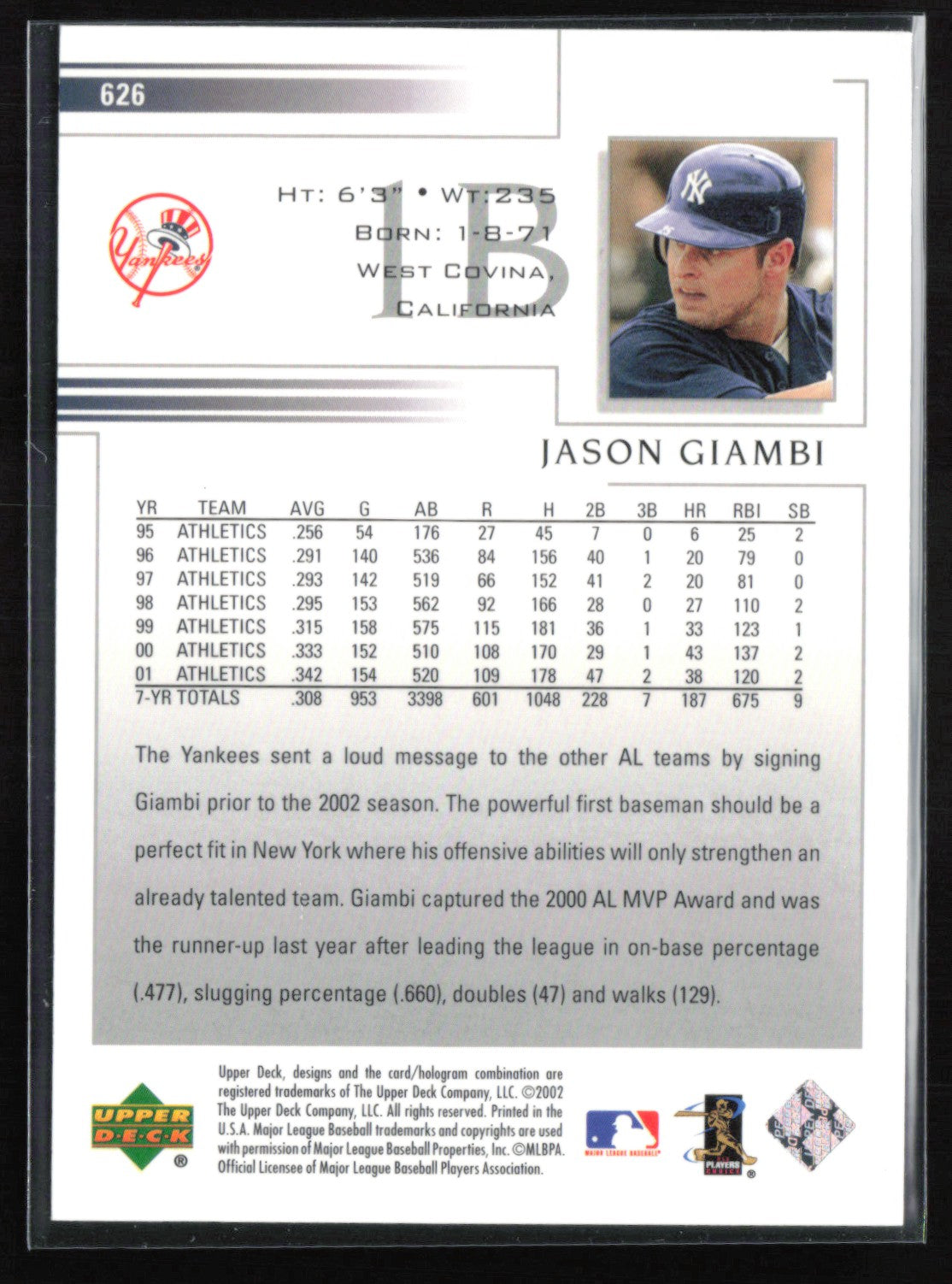Jason Giambi