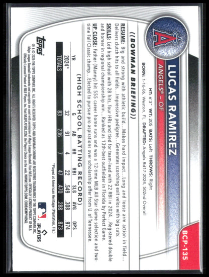 Lucas Ramirez 1st Bowman Mojo