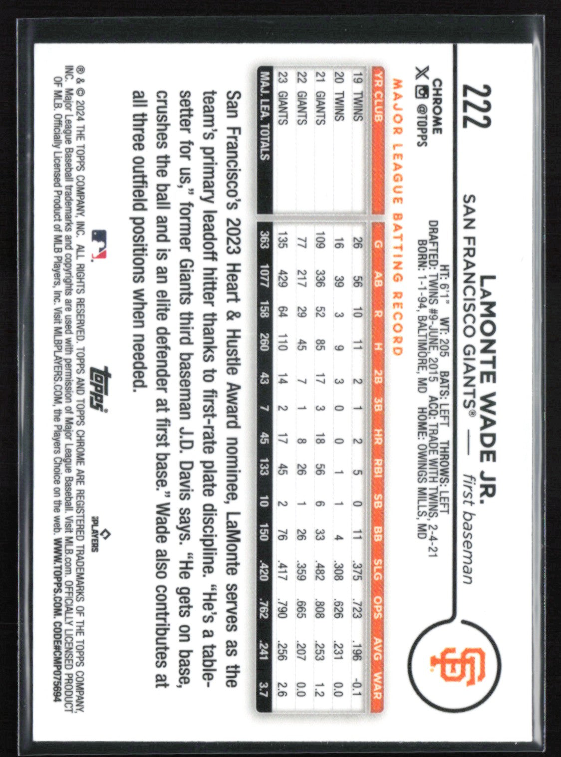 LaMonte Wade Jr. Negative Refractor