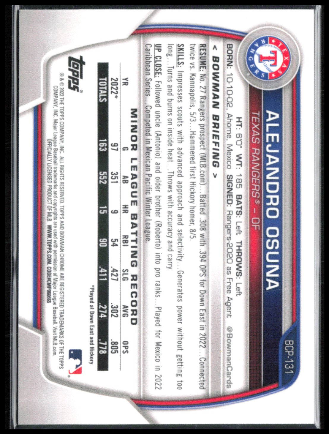 Alejandro Osuna 1st Bowman Fuchsia /199