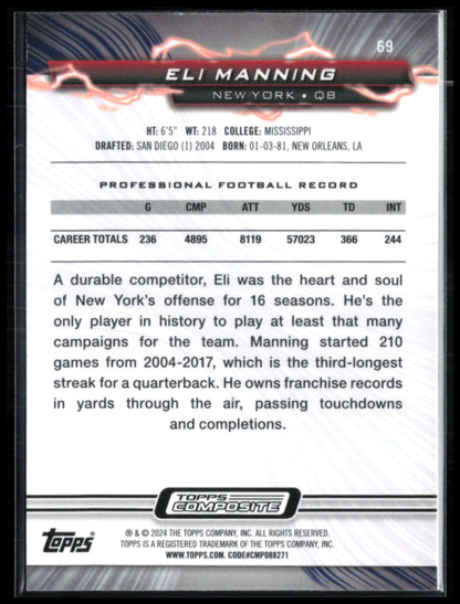 Eli Manning Purple Yellow Refractor