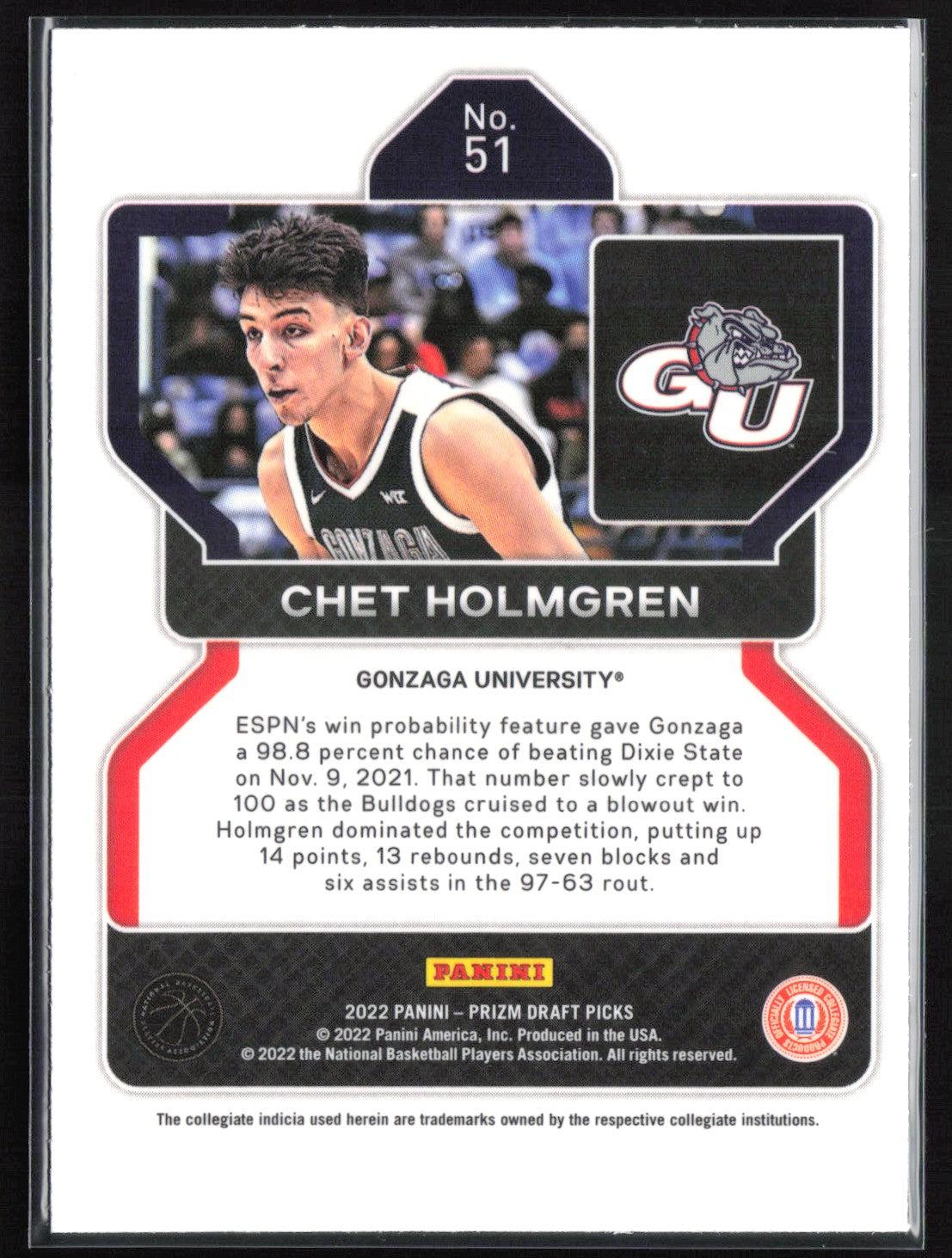 Chet Holmgren RC Prizm Draft