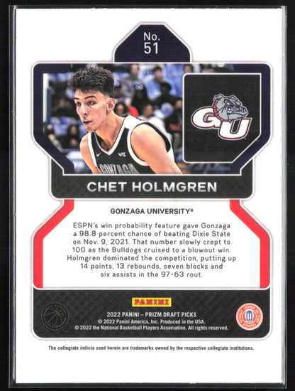 Chet Holmgren RC Prizm Draft