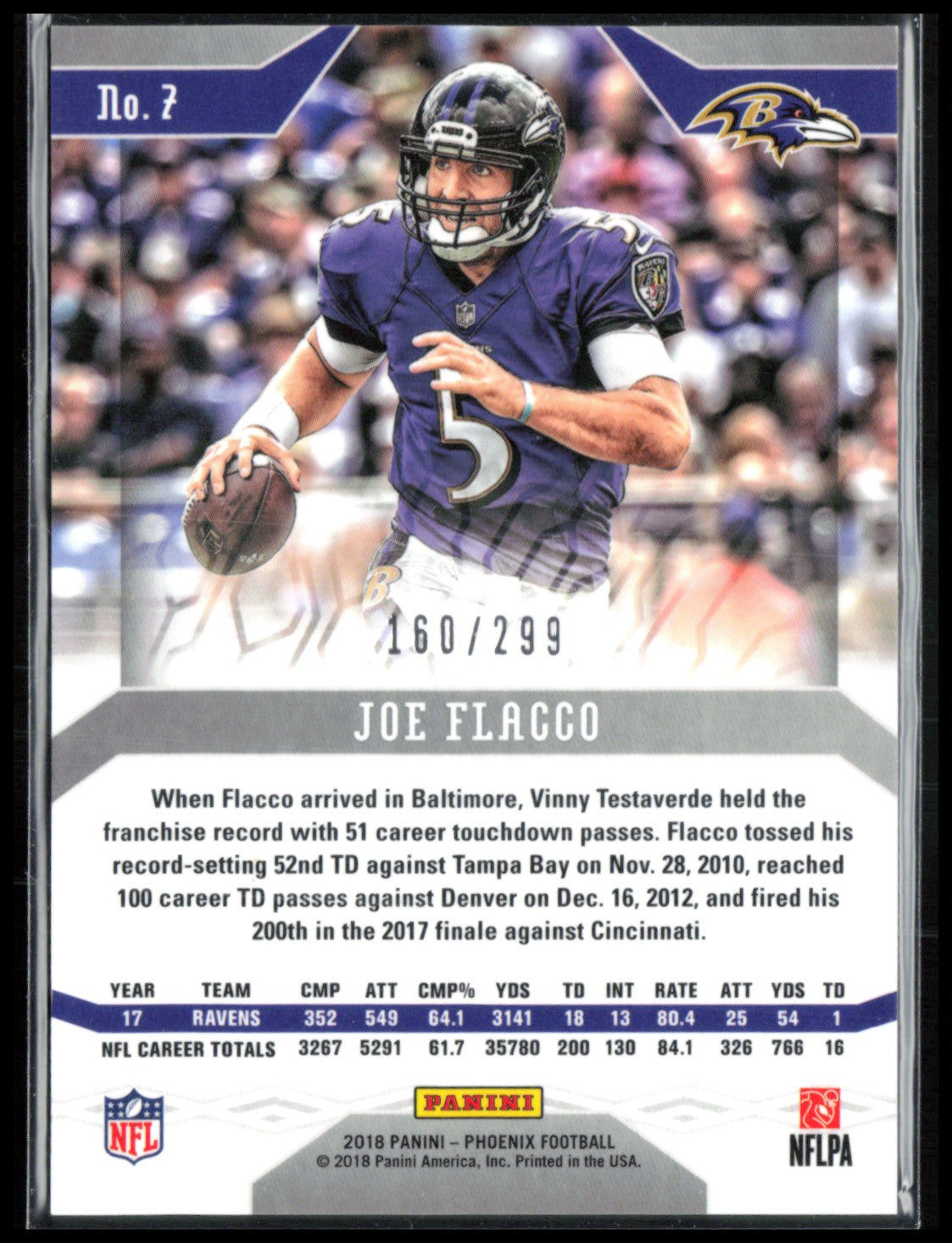 Joe Flacco Purple /299