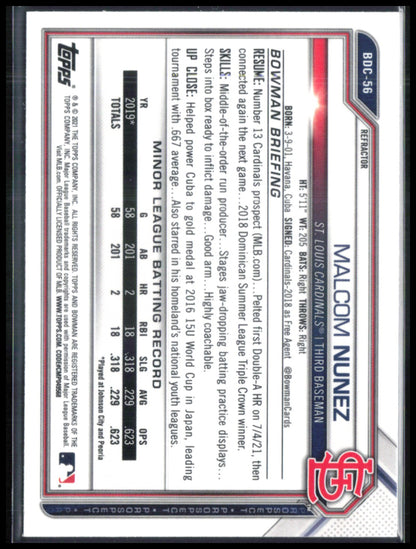 Malcom Nunez Prospect Refractor